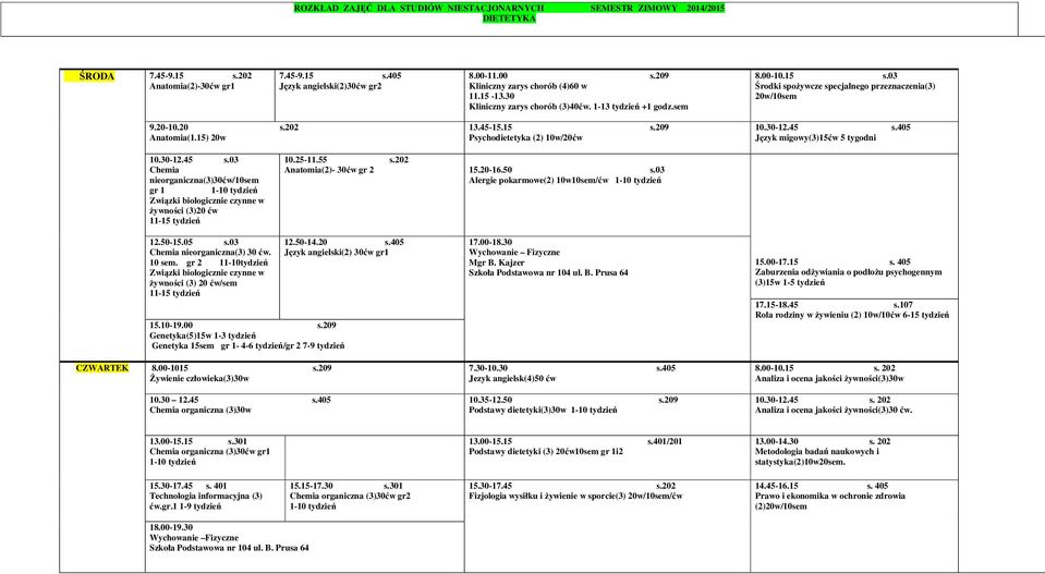 15) 20w 13.45-15.15 s.209 Psychodietetyka (2) 10w/20ćw 10.30-12.45 s.405 Język migowy(3)15ćw 5 tygodni 10.30-12.45 Chemia nieorganiczna(3)30ćw/10sem gr 1 Związki biologicznie czynne w żywności (3)20 ćw 10.