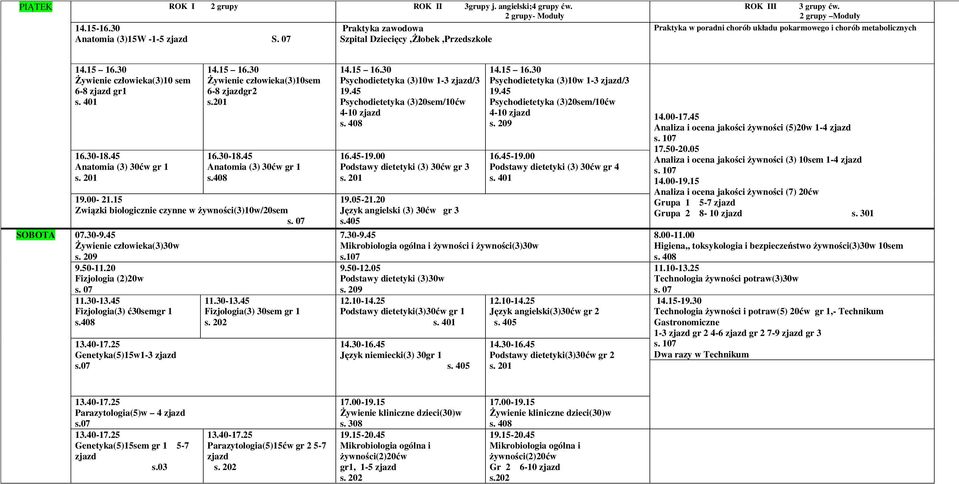 30-18.45 Anatomia (3) 30ćw gr 1 19.00-21.15 Związki biologicznie czynne w żywności(3)10w/20sem SOBOTA 07.30-9.45 Żywienie człowieka(3)30w 9.50-11.20 Fizjologia (2)20w 11.30-13.