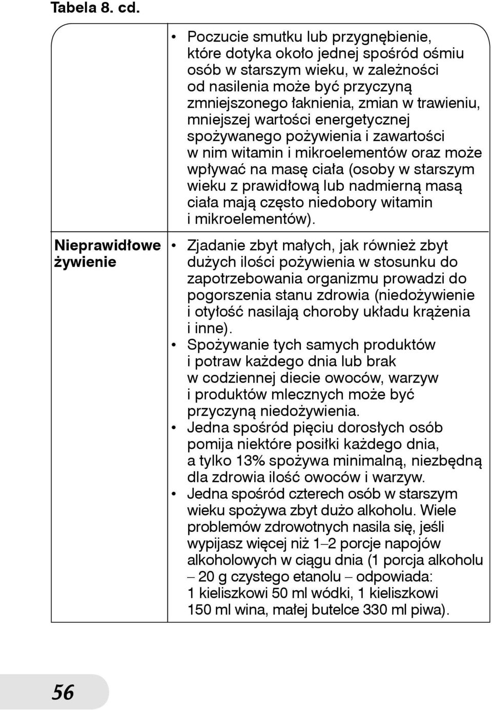 trawieniu, mniejszej wartości energetycznej spożywanego pożywienia i zawartości w nim witamin i mikroelementów oraz może wpływać na masę ciała (osoby w starszym wieku z prawidłową lub nadmierną masą