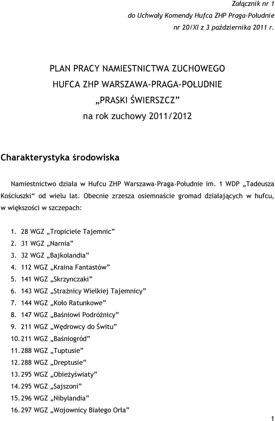 1 WDP Tadeusza Kościuszki od wielu lat. Obecnie zrzesza osiemnaście gromad działających w hufcu, w większości w szczepach: 1. 28 WGZ Tropiciele Tajemnic 2. 31 WGZ Narnia 3. 32 WGZ Bajkolandia 4.