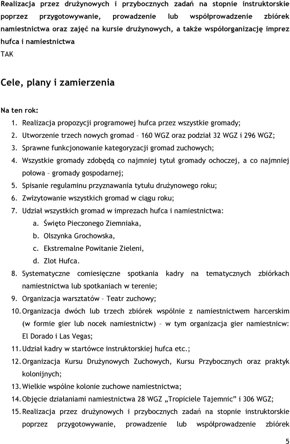 Utworzenie trzech nowych gromad 160 WGZ oraz podział 32 WGZ i 296 WGZ; 3. Sprawne funkcjonowanie kategoryzacji gromad zuchowych; 4.