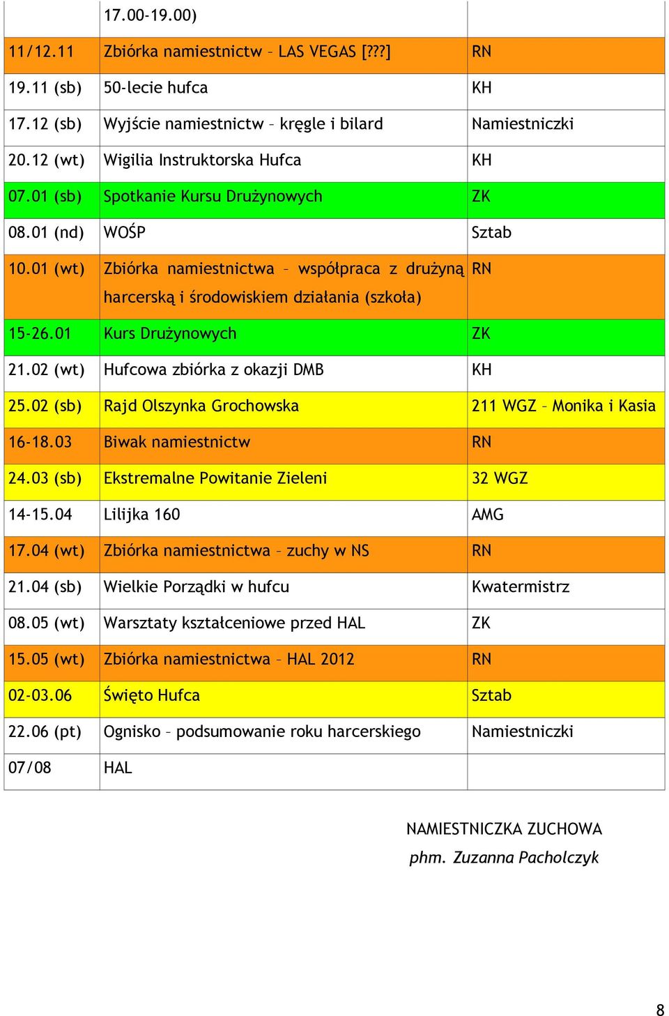 02 (wt) Hufcowa zbiórka z okazji DMB KH 25.02 (sb) Rajd Olszynka Grochowska 211 WGZ Monika i Kasia 16-18.03 Biwak namiestnictw RN 24.03 (sb) Ekstremalne Powitanie Zieleni 32 WGZ 14-15.