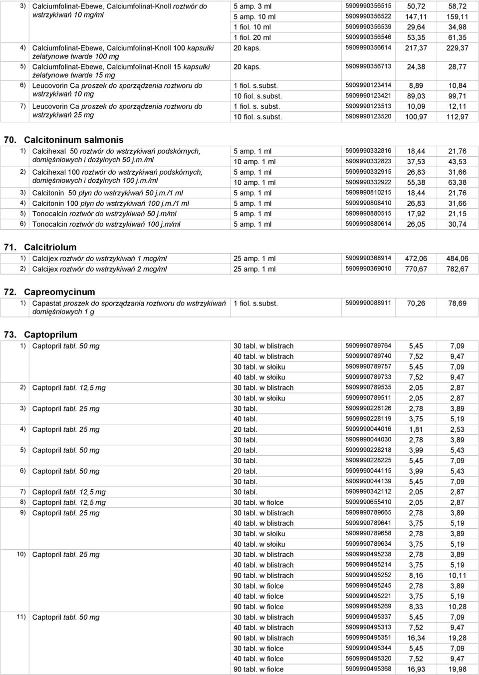 5909990356614 217,37 229,37 4) Calciumfolinat-Ebewe, Calciumfolinat-Knoll 100 kapsułki żelatynowe twarde 100 mg 5) Calciumfolinat-Ebewe, Calciumfolinat-Knoll 15 kapsułki 20 kaps.