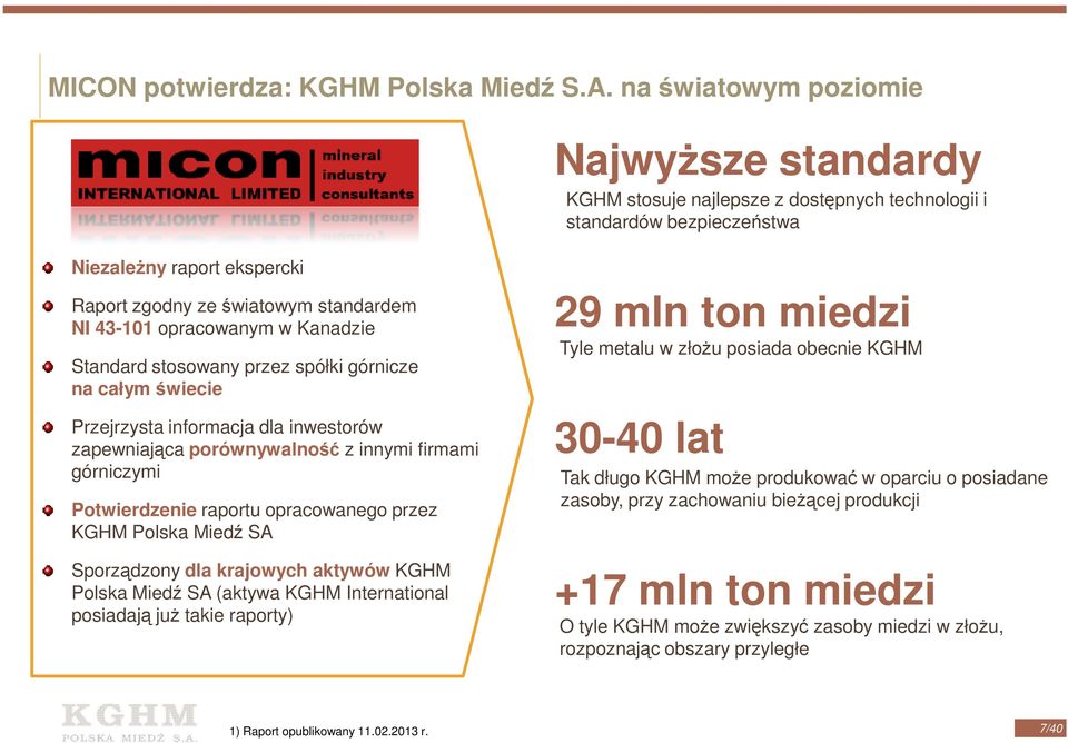 opracowanym w Kanadzie Standard stosowany przez spółki górnicze na całym świecie Przejrzysta informacja dla inwestorów zapewniająca porównywalność z innymi firmami górniczymi Potwierdzenie raportu