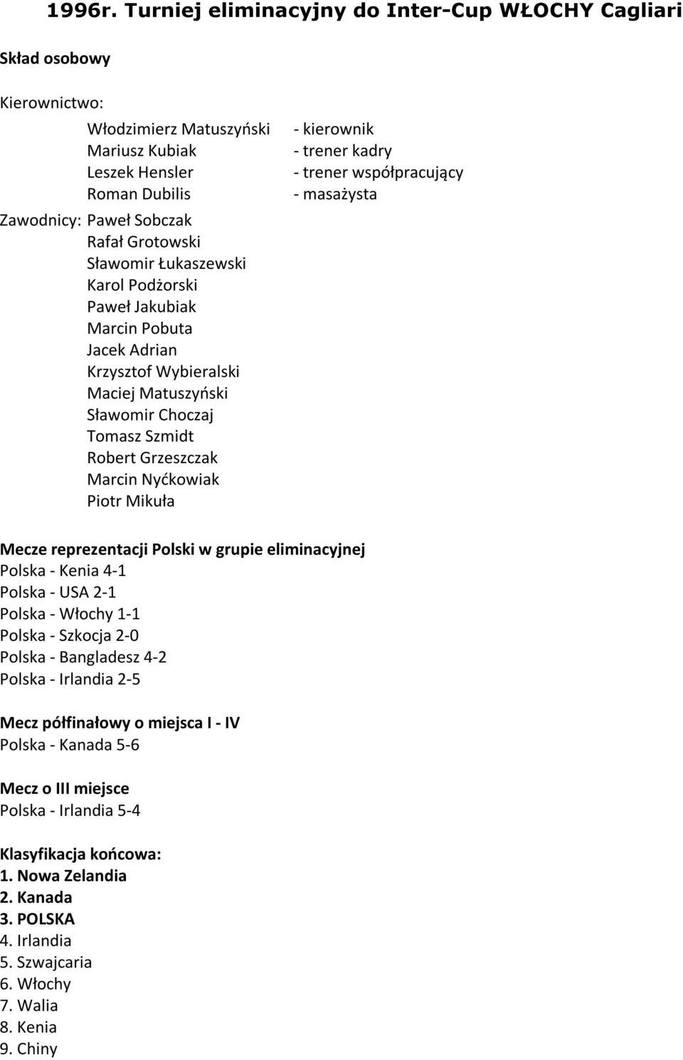 - kierownik - trener kadry - trener współpracujący - masażysta Mecze reprezentacji Polski w grupie eliminacyjnej Polska - Kenia 4- Polska - USA Polska - Włochy - Polska - Szkocja 2- Polska -