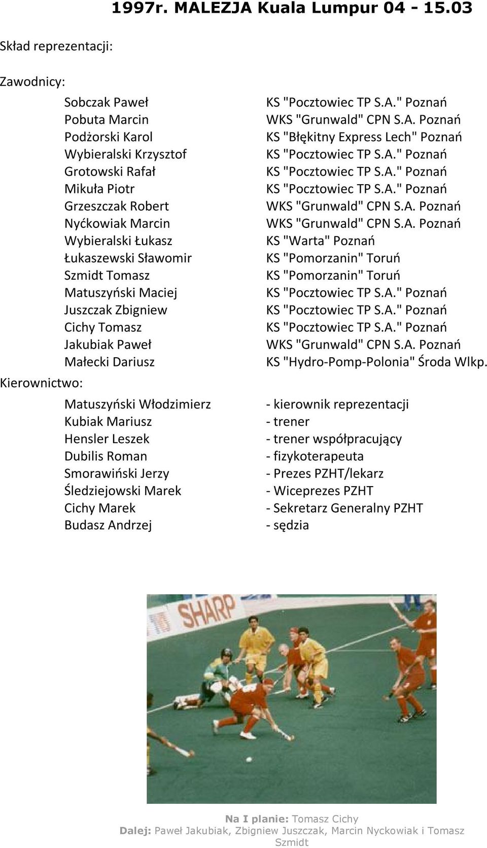 Łukaszewski Sławomir Szmidt Tomasz Matuszyński Maciej Juszczak Zbigniew Cichy Tomasz Jakubiak Paweł Małecki Dariusz Matuszyński Włodzimierz Kubiak Mariusz Hensler Leszek Dubilis Roman Smorawiński