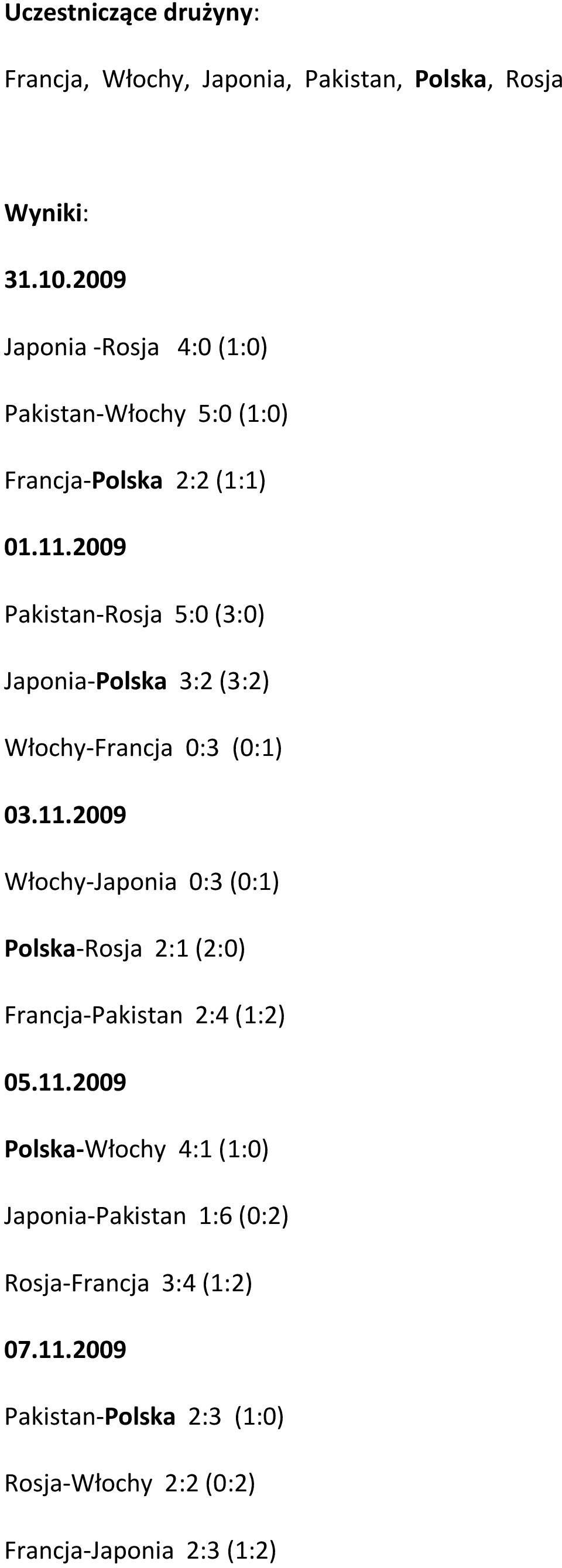 .29 Pakistan-Rosja : (3:) Japonia-Polska 3:2 (3:2) Włochy-Francja :3 (:) 3.