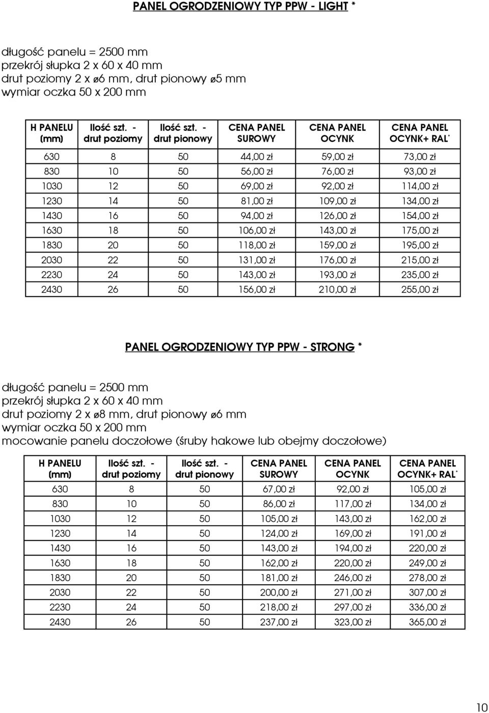 - drut pionowy PANEL PANEL PANEL + RAL * 630 8 50 44,00 zł 59,00 zł 73,00 zł 830 10 50 56,00 zł 76,00 zł 93,00 zł 1030 12 50 69,00 zł 92,00 zł 114,00 zł 1230 14 50 81,00 zł 109,00 zł 134,00 zł 1430