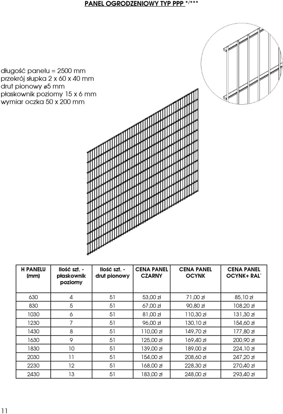 - drut pionowy PANEL CZARNY PANEL PANEL + RAL * 630 4 51 53,00 zł 71,00 zł 85,10 zł 830 5 51 67,00 zł 90,80 zł 108,20 zł 1030 6 51 81,00 zł 110,30 zł 131,30 zł 1230