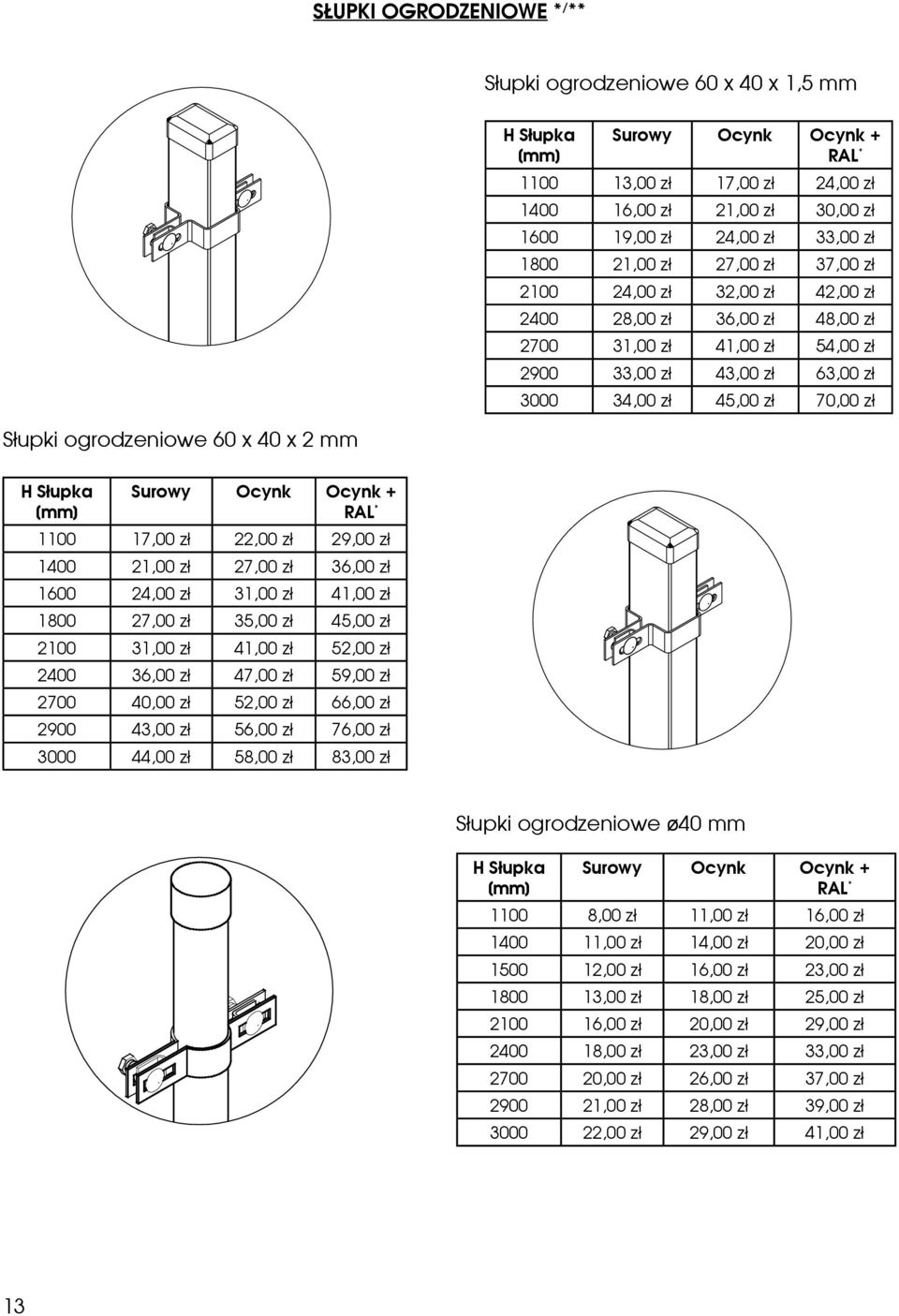 34,00 zł 45,00 zł 70,00 zł H Słupka Surowy Ocynk Ocynk + RAL * 1100 17,00 zł 22,00 zł 29,00 zł 1400 21,00 zł 27,00 zł 36,00 zł 1600 24,00 zł 31,00 zł 41,00 zł 1800 27,00 zł 35,00 zł 45,00 zł 2100