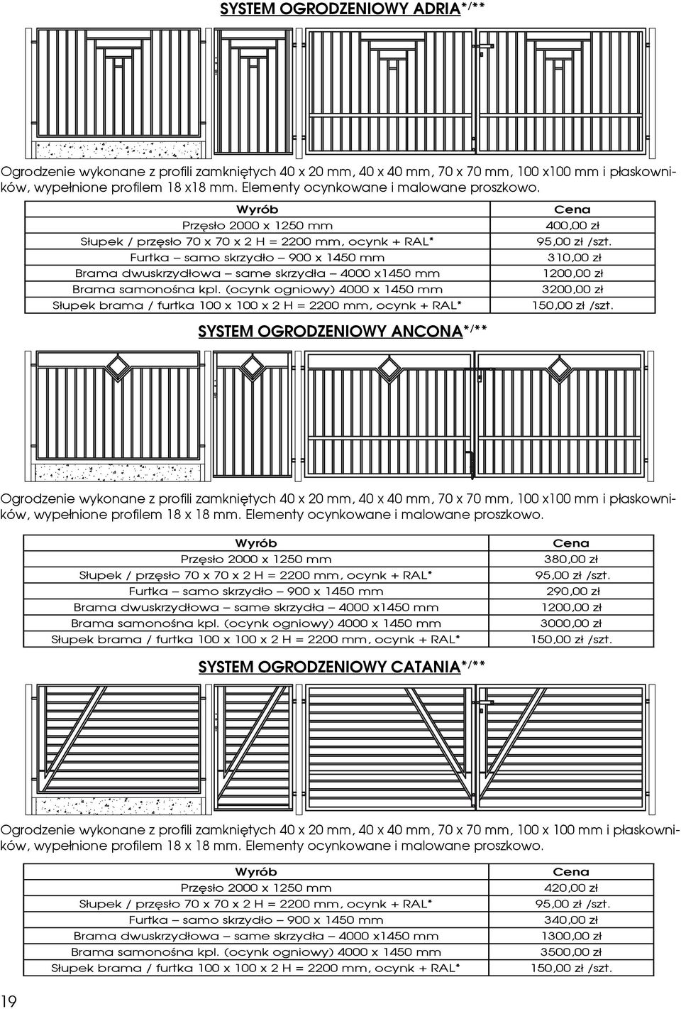 Wyrób Przęsło 2000 x 1250 mm Słupek / przęsło 70 x 70 x 2 H = 2200 mm, ocynk + RAL* Furtka samo skrzydło 900 x 1450 mm Brama dwuskrzydłowa same skrzydła 4000 x1450 mm Brama samonośna kpl.