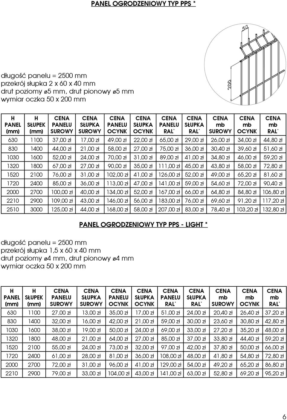 zł 39,60 zł 51,60 zł 1030 1600 52,00 zł 24,00 zł 70,00 zł 31,00 zł 89,00 zł 41,00 zł 34,80 zł 46,00 zł 59,20 zł 1320 1800 67,00 zł 27,00 zł 90,00 zł 35,00 zł 111,00 zł 45,00 zł 43,80 zł 58,00 zł