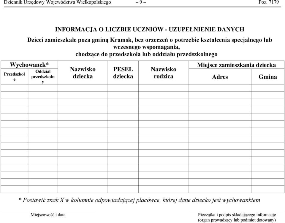 wczesnego wspomagania, chodzące do przedszkola lub oddziału przedszkolnego Wychowanek* Przedszkol e Oddział przedszkoln y Nazwisko dziecka PESEL