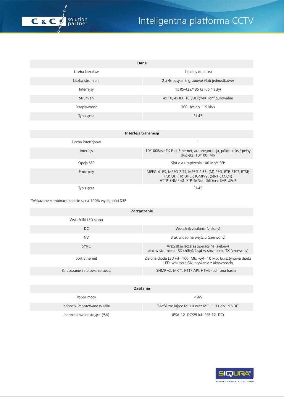 Slot dla urządzenia 100 Mb/s SFP MPEG-4 ES, MPEG-2 TS, MPEG-2 ES, (M)JPEG, RTP, RTCP, RTSP, TCP, UDP, IP, DHCP, IGMPv2, (S)NTP, MX/IP, HTTP, SNMP v2, FTP, TelNet, DiffServ, SAP, UPnP RJ-45 *Wskazane