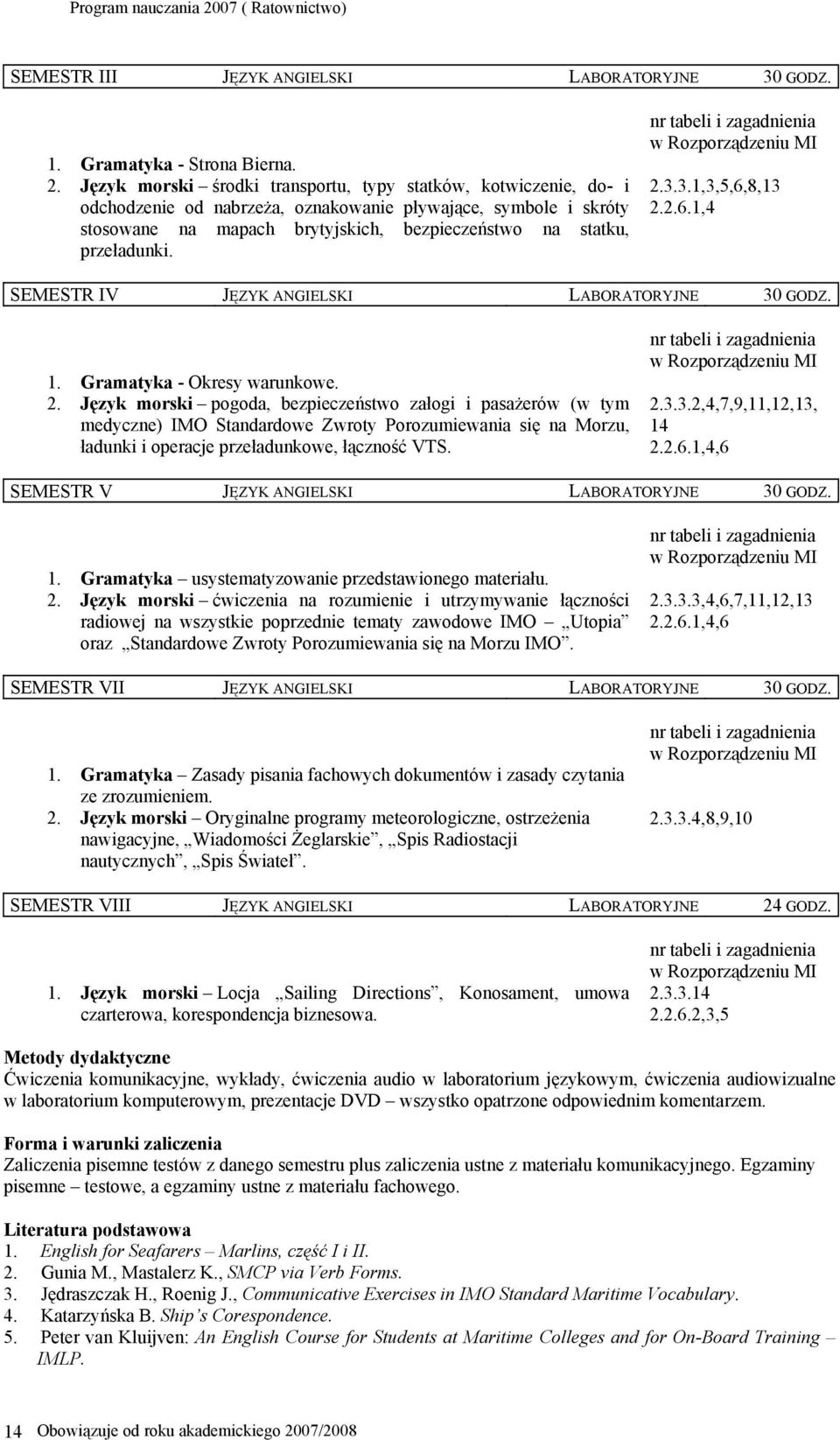 przeładunki. 2.3.3.1,3,5,6,8,13 2.2.6.1,4 SEMESTR IV JĘZYK ANGIELSKI LABORATORYJNE 30 GODZ. 1. Gramatyka - Okresy warunkowe. 2. Język morski pogoda, bezpieczeństwo załogi i pasażerów (w tym medyczne) IMO Standardowe Zwroty Porozumiewania się na Morzu, ładunki i operacje przeładunkowe, łączność VTS.