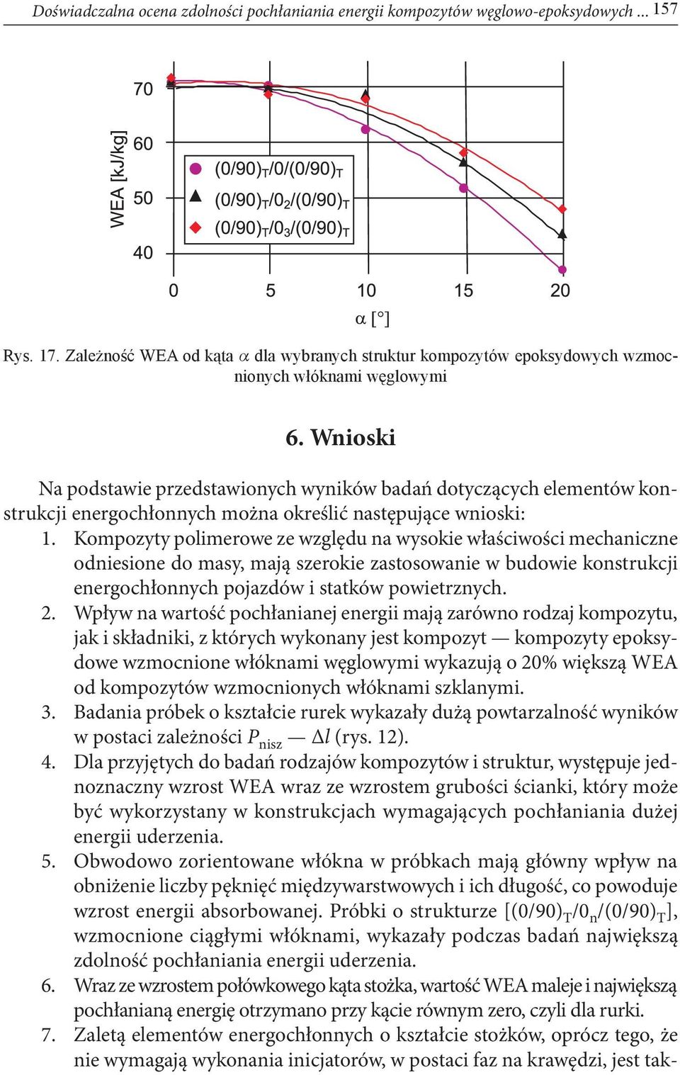 Wnioski Na podstawie przedstawionych wyników badań dotyczących elementów konstrukcji energochłonnych można określić następujące wnioski:.