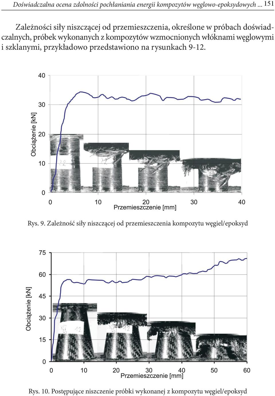 kompozytów wzmocnionych włóknami węglowymi i szklanymi, przykładowo przedstawiono na rysunkach 9-