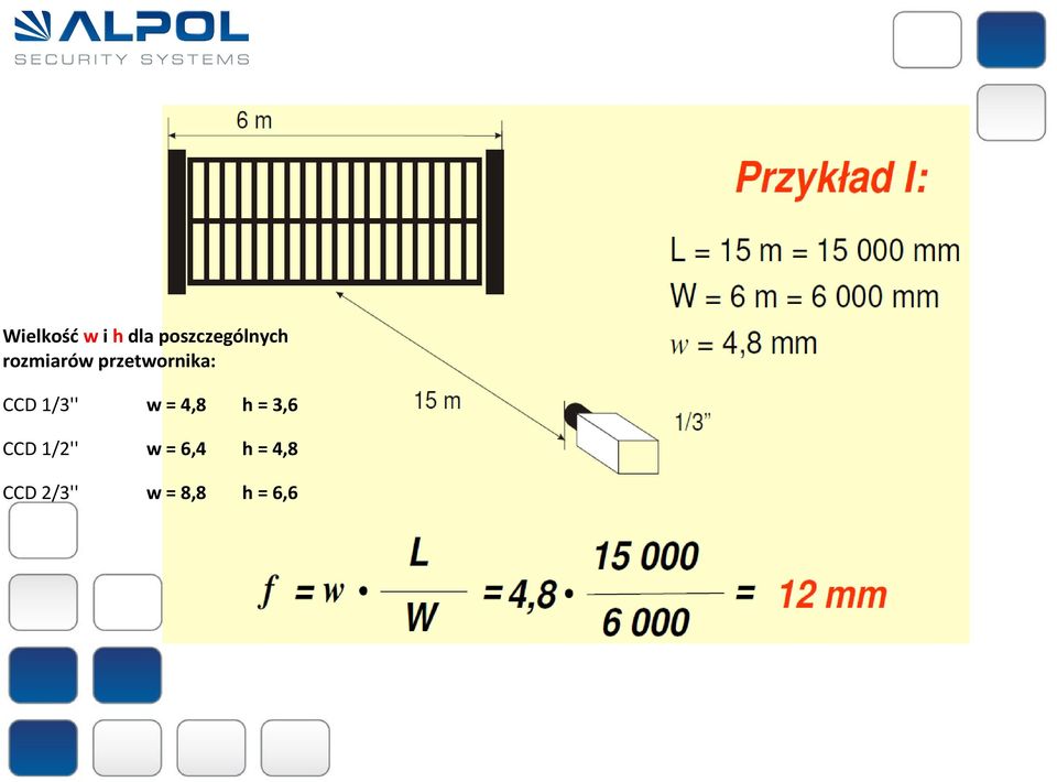 w = 4,8 h = 3,6 CCD 1/2'' w = 6,4