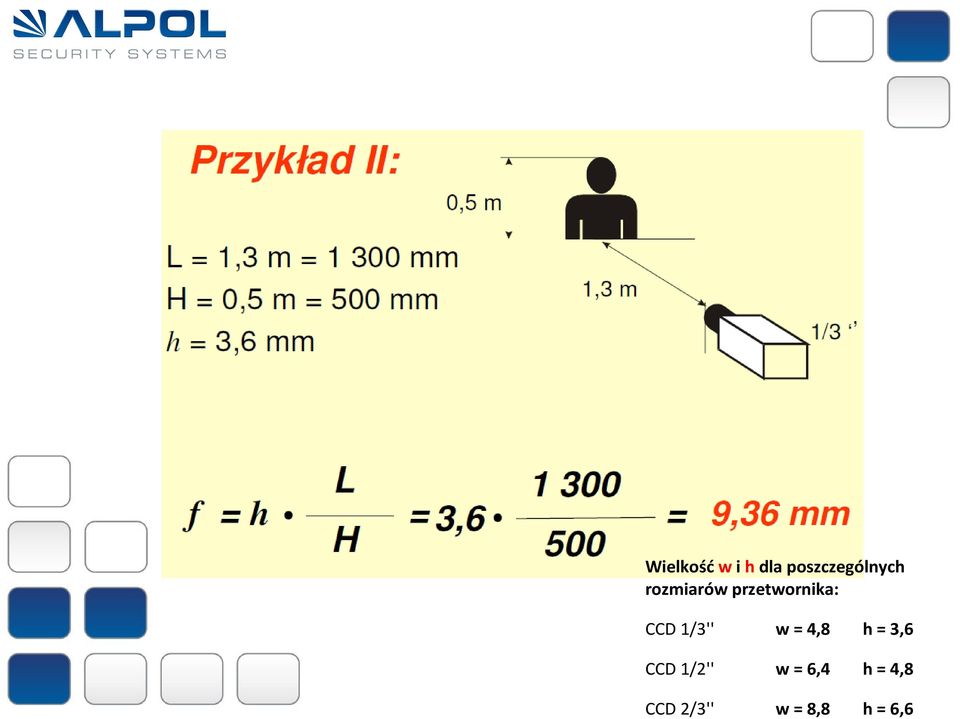 w = 4,8 h = 3,6 CCD 1/2'' w = 6,4