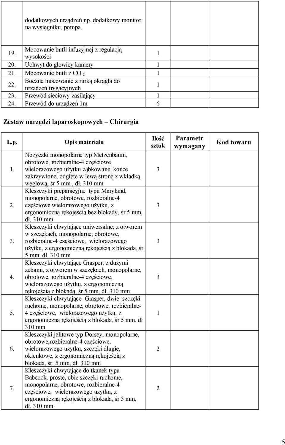 . 4.. 7. Nożyczki monopolarne typ Metzenbaum, obrotowe, rozbieralne-4 częściowe wielorazowego użytku ząbkowane, końce zakrzywione, odgięte w lewą stronę z wkładką węglową, śr 5 mm, dł.