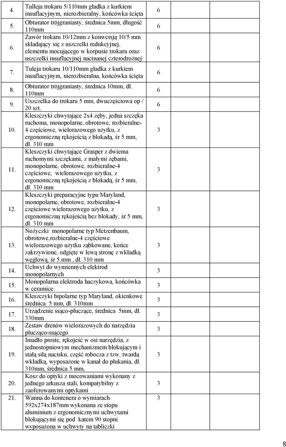 uszczelki redukcyjnej, elementu mocującego w korpusie trokaru oraz uszczelki insuflacyjnej nacinanej czterodrożnej Tuleja trokaru 0/0mm gładka z kurkiem insuflacyjnym, nierozbieralna, końcówka ścięta