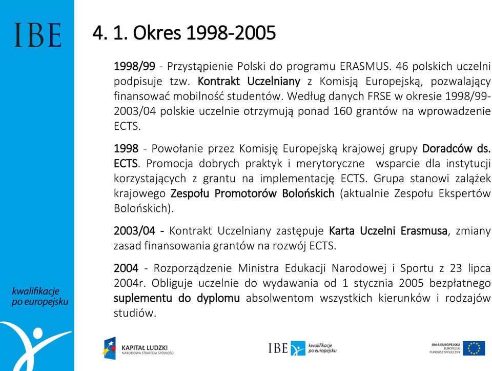 1998 - Powołanie przez Komisję Europejską krajowej grupy Doradców ds. ECTS. Promocja dobrych praktyk i merytoryczne wsparcie dla instytucji korzystających z grantu na implementację ECTS.