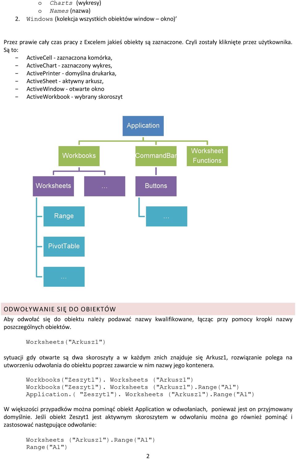 skoroszyt Application Workbooks CommandBar Worksheet Functions Worksheets Buttons Range PivotTable ODWOŁYWANIE SIĘ DO OBIEKTÓW Aby odwołać się do obiektu należy podawać nazwy kwalifikowane, łącząc