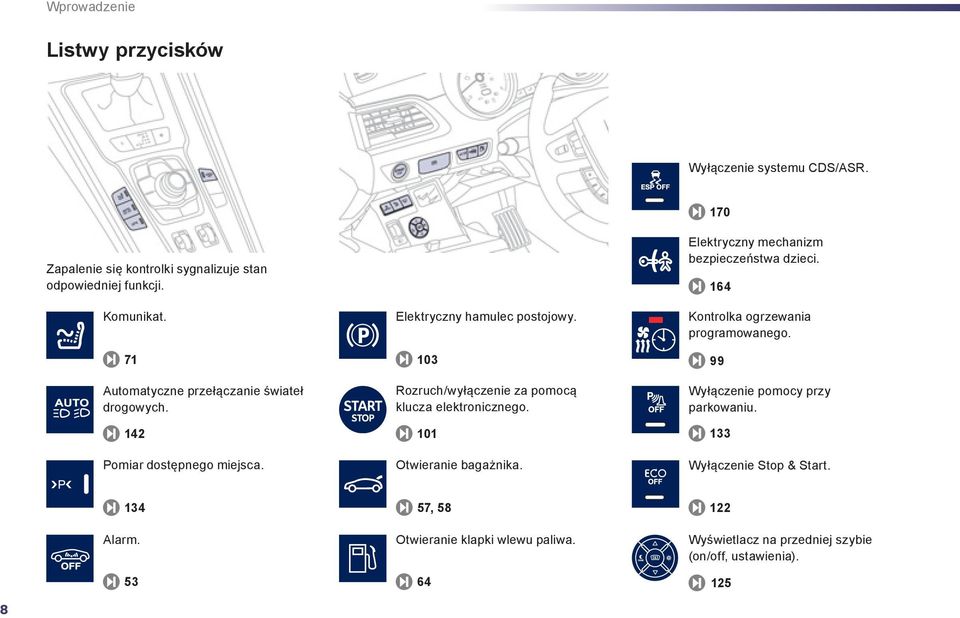 103 Rozruch/wyłączenie za pomocą klucza elektronicznego. 101 Otwieranie bagażnika. Elektryczny mechanizm bezpieczeństwa dzieci.