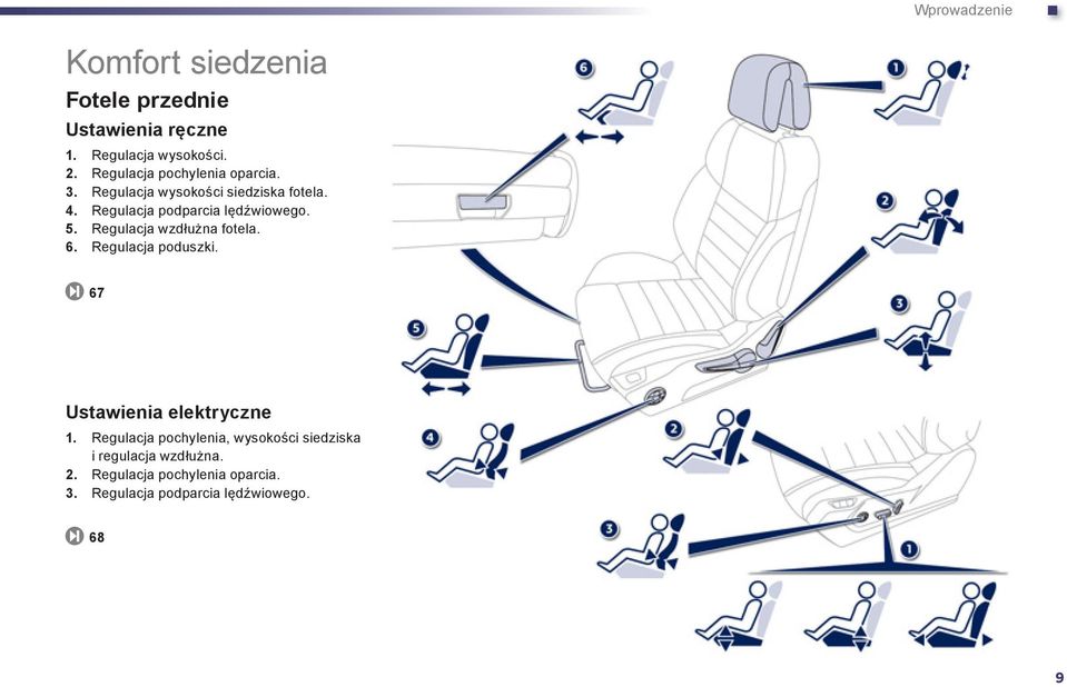 Regulacja podparcia lędźwiowego. 5. Regulacja wzdłużna fotela. 6. Regulacja poduszki. Wprowadzenie.