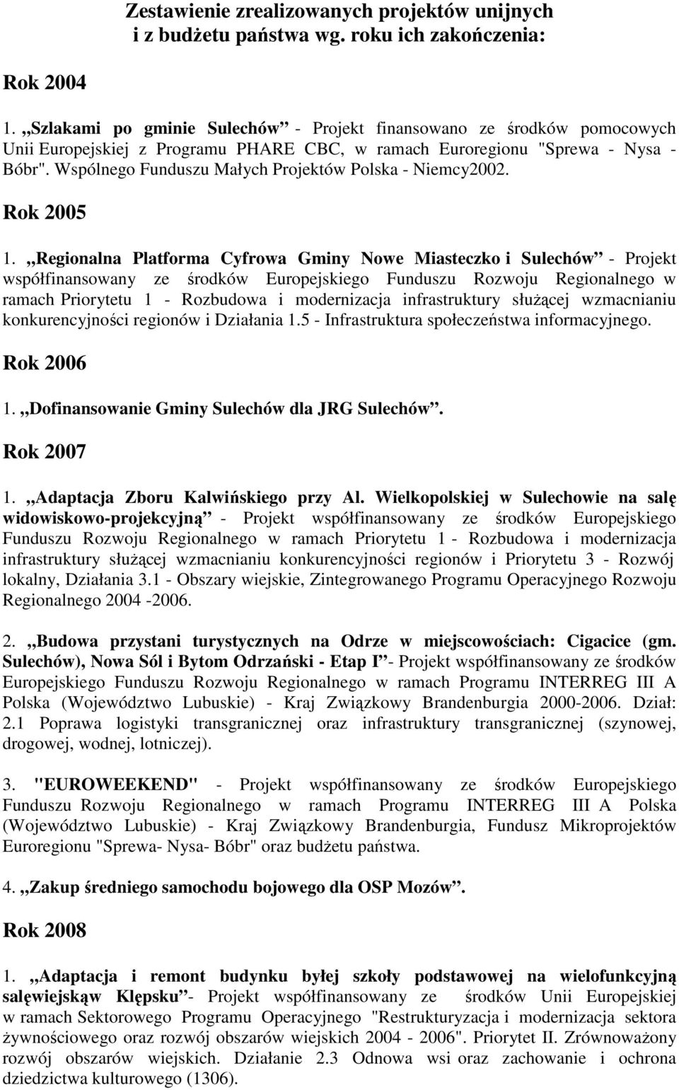 Wspólnego Funduszu Małych Projektów Polska - Niemcy2002. Rok 2005 1.