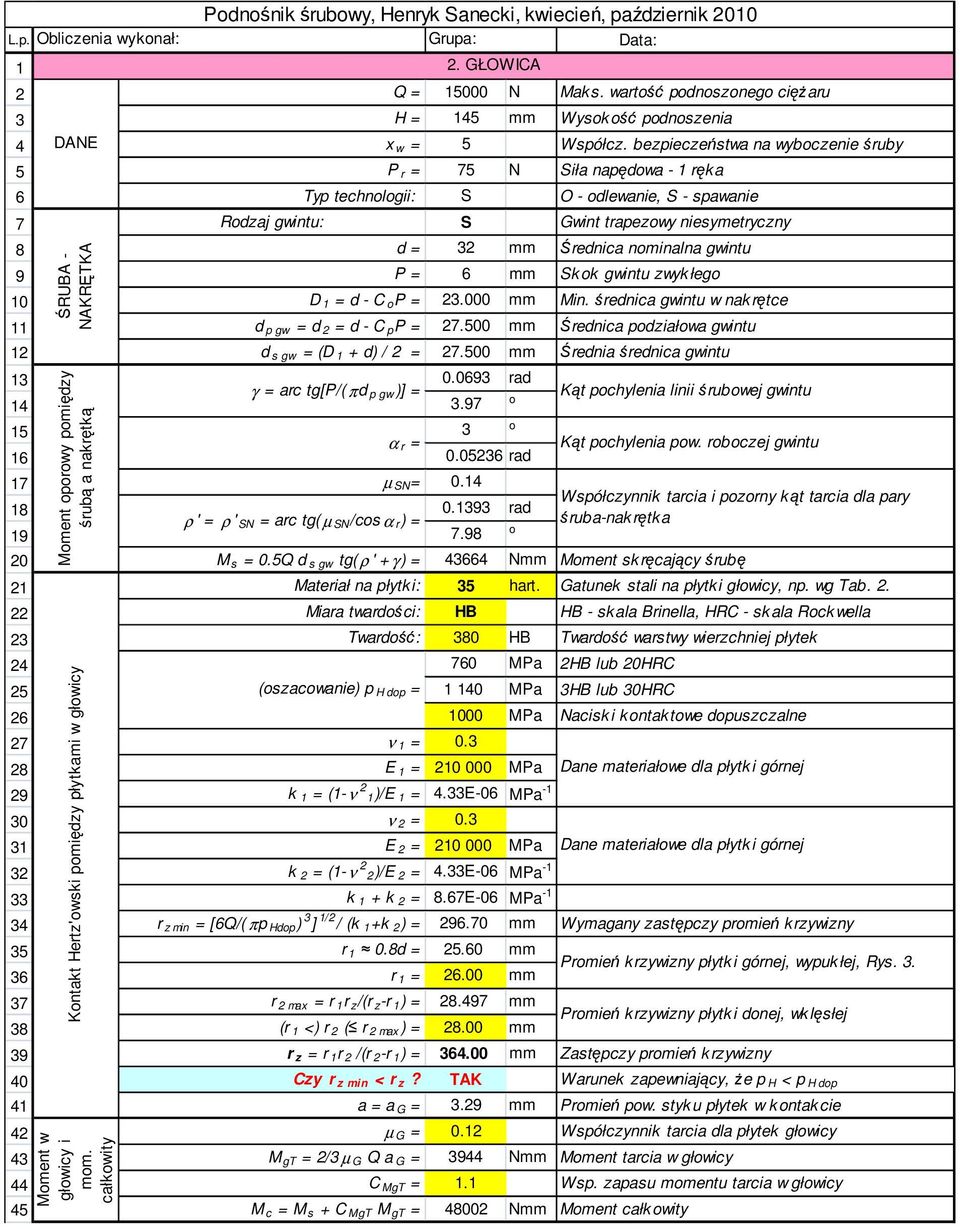 ŚRUBA - NAKRĘTKA 9 P = 6 mm Skk gwintu zwykłeg 10 D 1 = d - C P = 23.000 mm Min. średnica gwintu w nak rętce 11 d p gw = d 2 = d - C p P = 27.