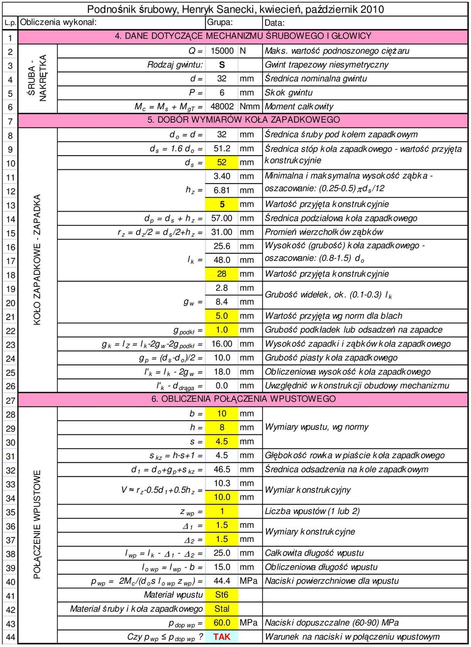 Średnica śruby pd kłem zapadkwym 9 d s = 1.6 d = 51.2 mm 10 d s = 52 mm 11 3.40 mm 12 h z = 6.81 mm 13 5 mm Wartść przyjęta knstrukcyjnie 14 d p = d s + h z = 57.