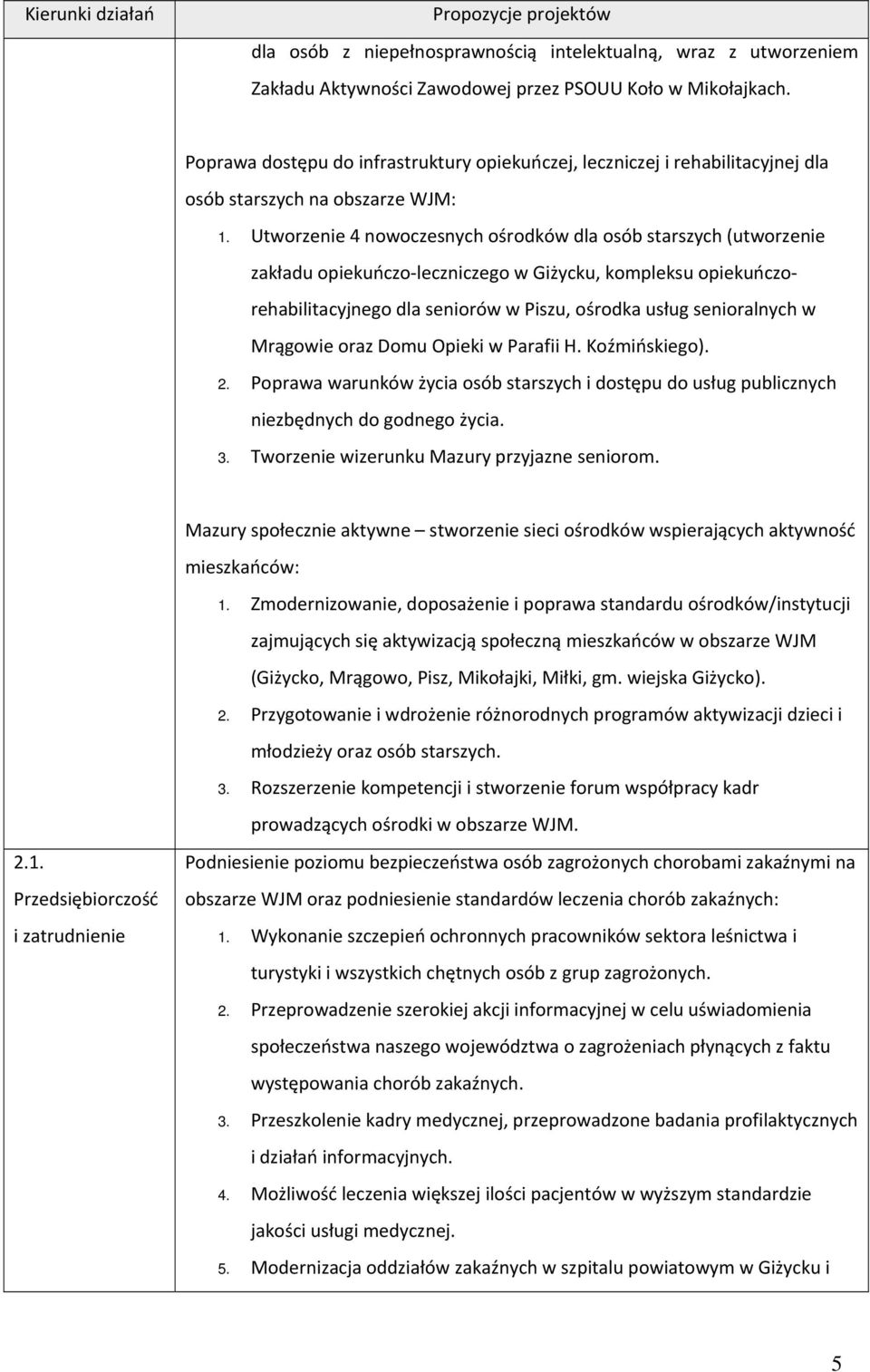 Utworzenie 4 nowoczesnych ośrodków dla osób starszych (utworzenie zakładu opiekuńczo leczniczego w Giżycku, kompleksu opiekuńczorehabilitacyjnego dla seniorów w Piszu, ośrodka usług senioralnych w