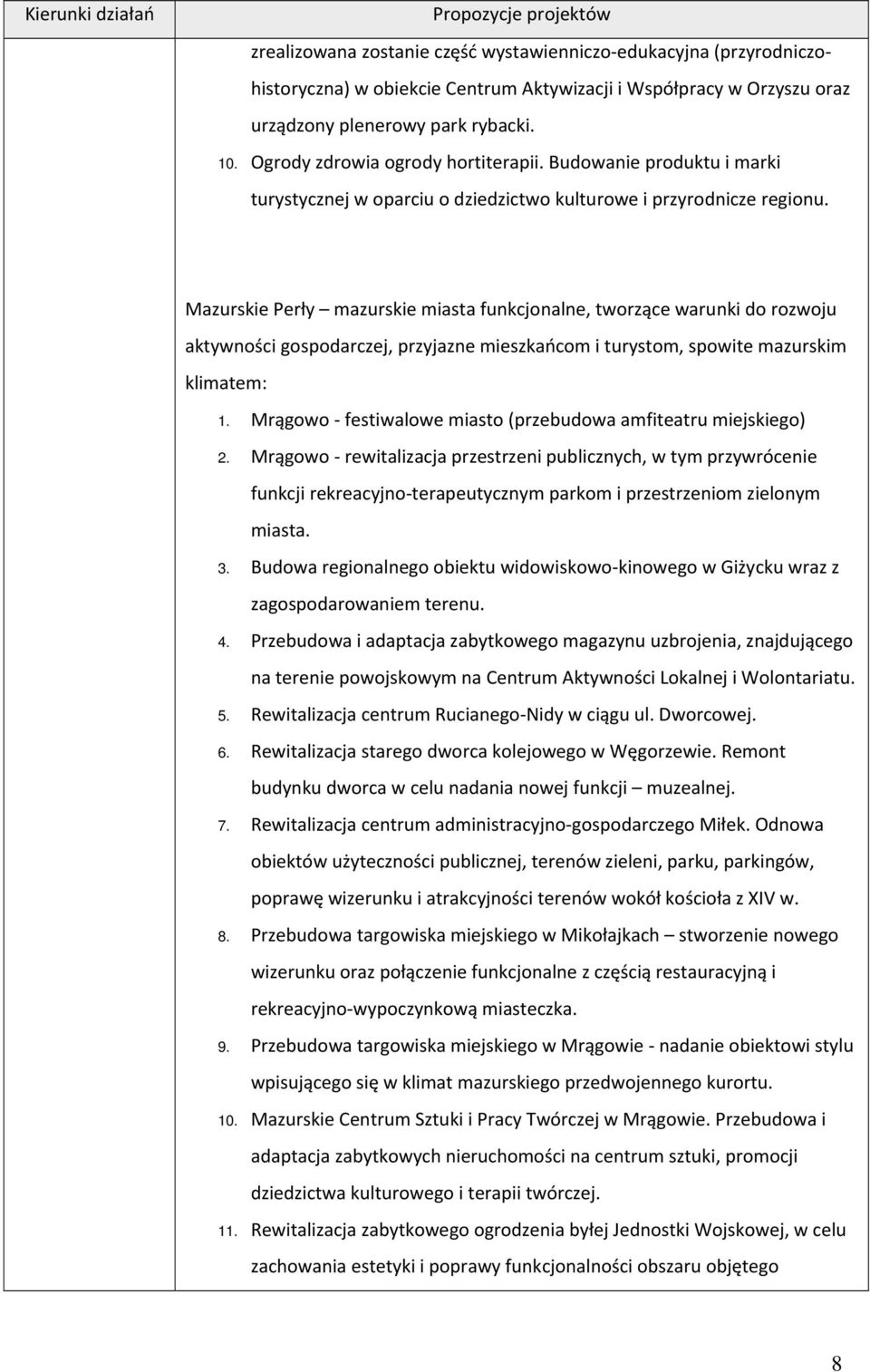 Mazurskie Perły mazurskie miasta funkcjonalne, tworzące warunki do rozwoju aktywności gospodarczej, przyjazne mieszkańcom i turystom, spowite mazurskim klimatem: 1.