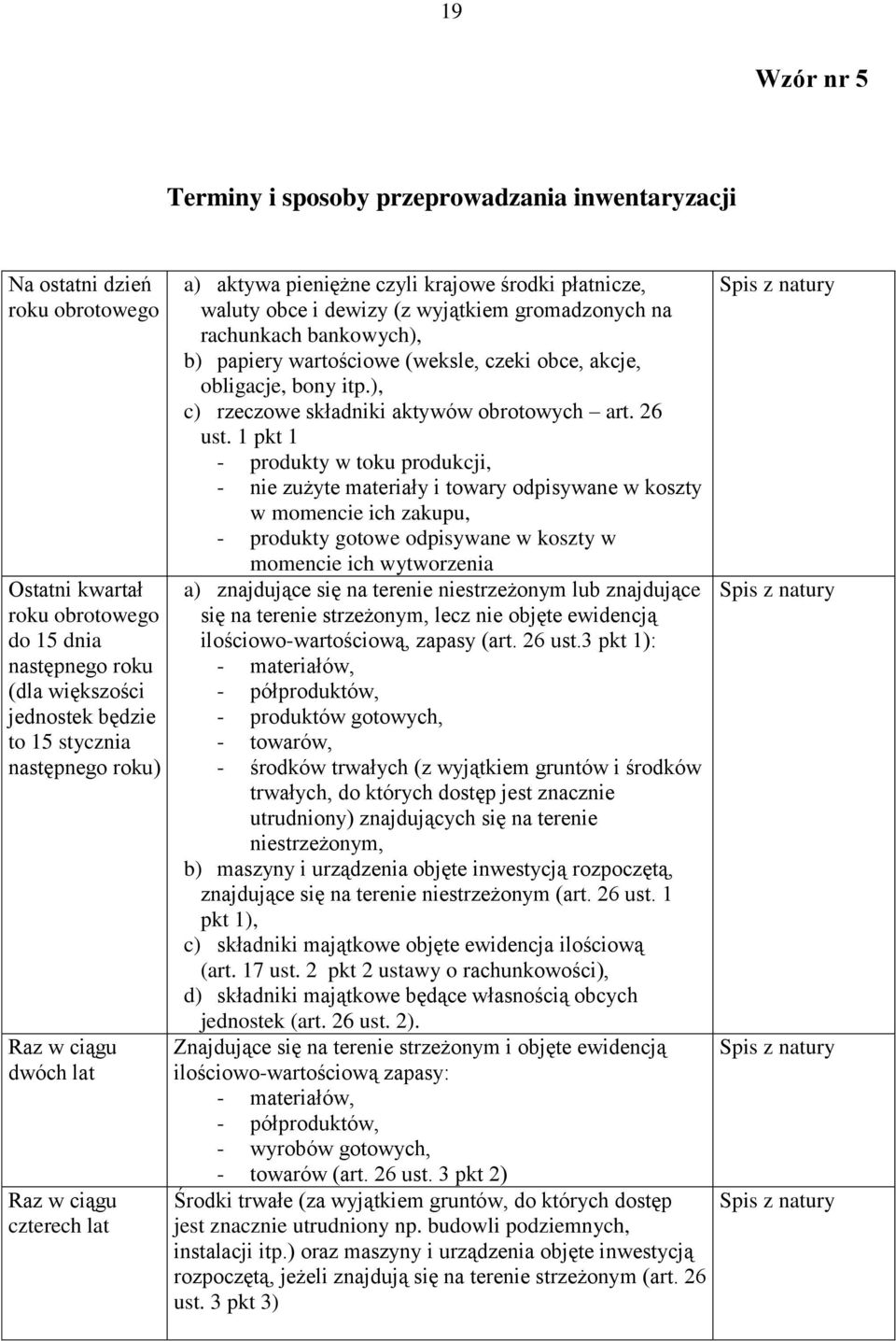 b) papiery wartościowe (weksle, czeki obce, akcje, obligacje, bony itp.), c) rzeczowe składniki aktywów obrotowych art. 26 ust.