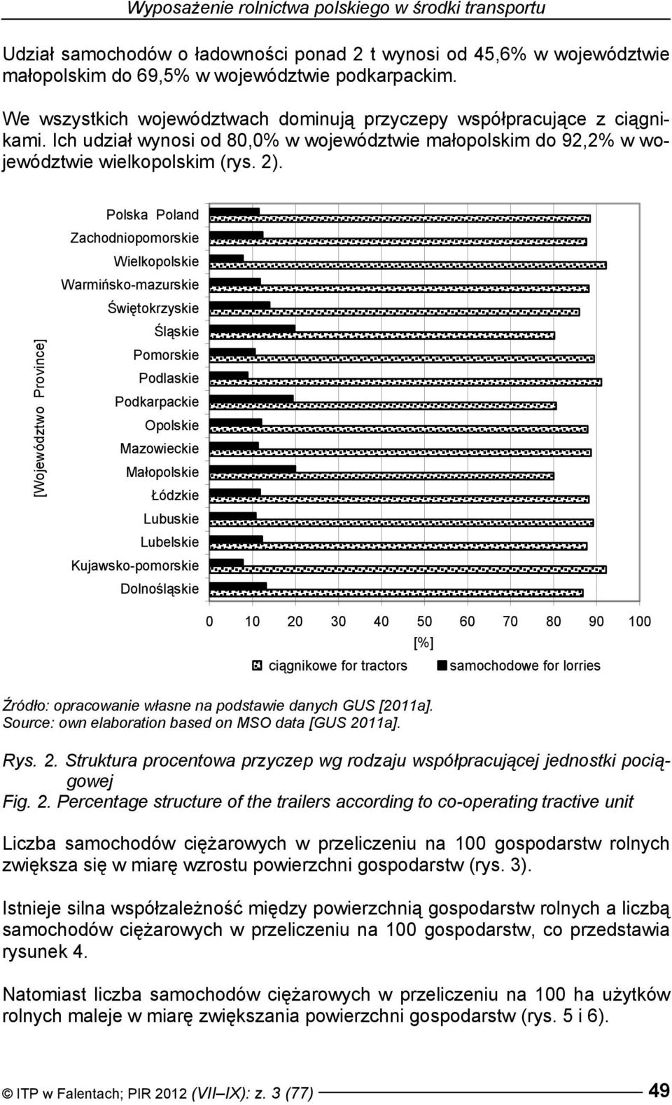 [Województwo Province] Polska Poland Zachodniopomorskie Wielkopolskie Warmińsko-mazurskie Świętokrzyskie Śląskie Pomorskie Podlaskie Podkarpackie Opolskie Mazowieckie Małopolskie Łódzkie Lubuskie