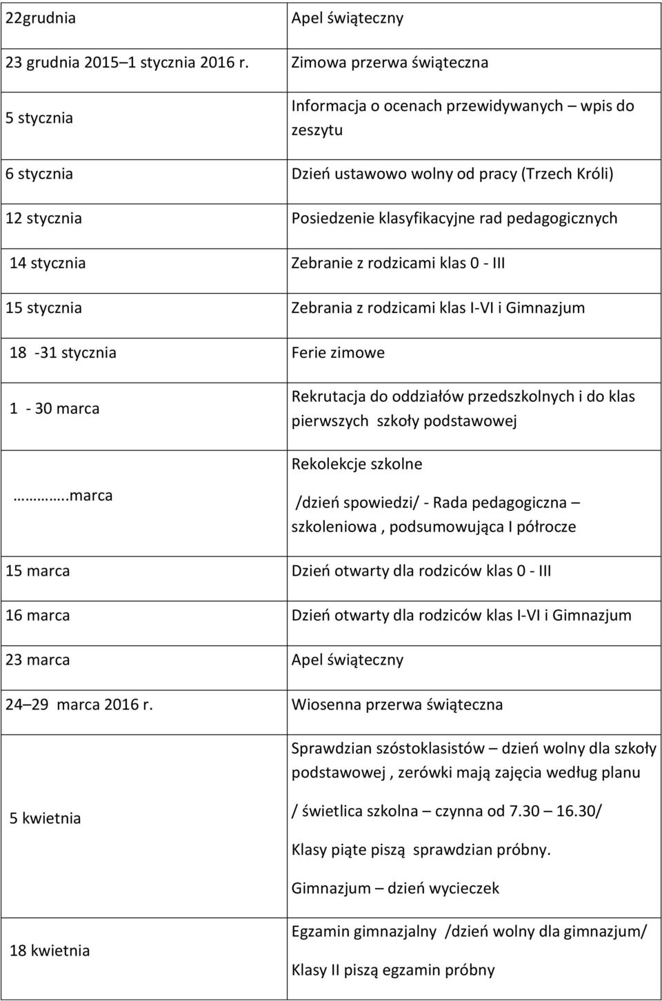 pedagogicznych 14 stycznia Zebranie z rodzicami klas 0 - III 15 stycznia Zebrania z rodzicami klas I-VI i Gimnazjum 18-31 stycznia Ferie zimowe 1-30 marca Rekrutacja do oddziałów przedszkolnych i do