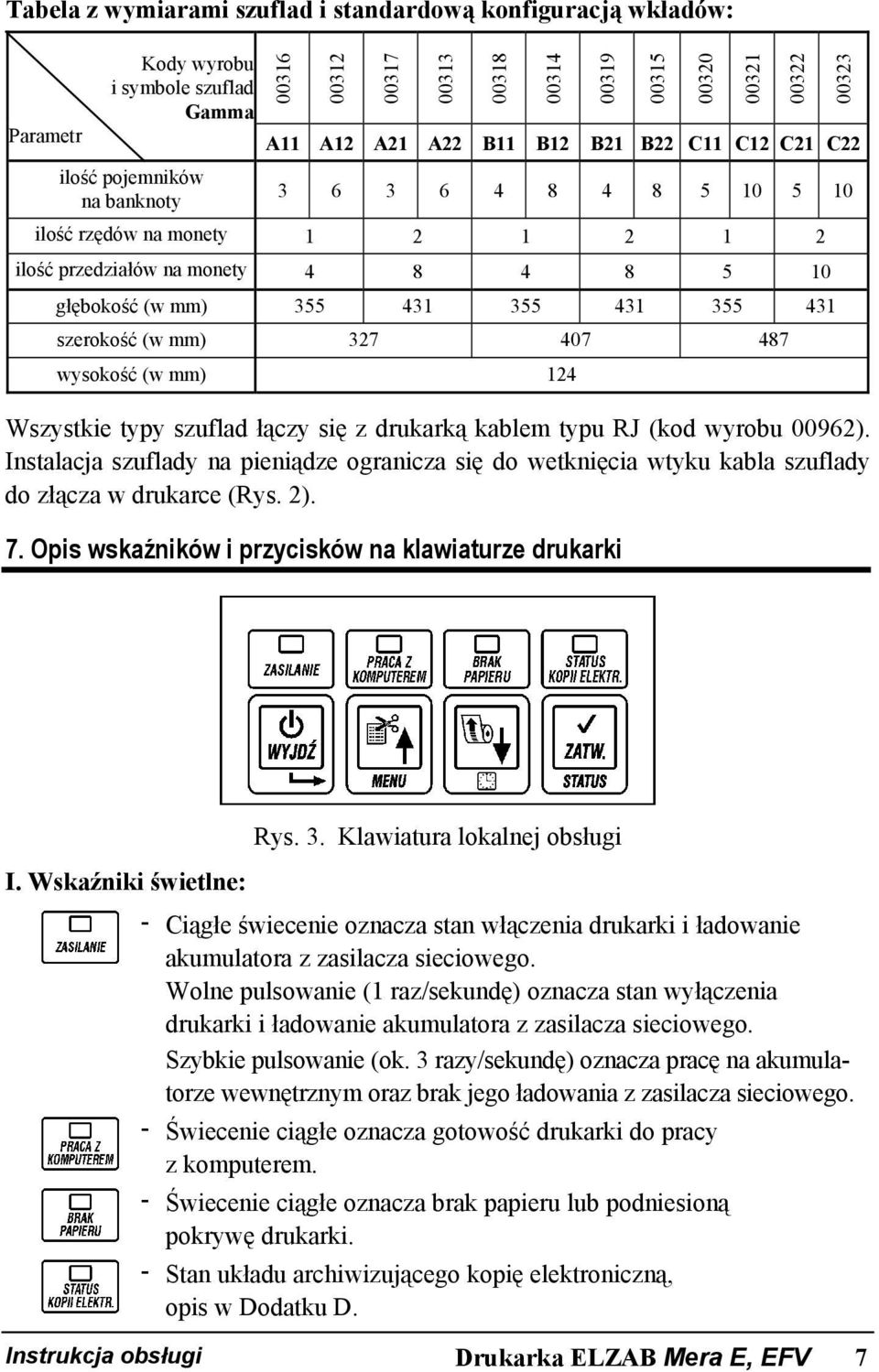 00313 00318 00314 00319 00315 00320 00321 00322 00323 Wszystkie typy szuflad łączy się z drukarką kablem typu RJ (kod wyrobu 00962).