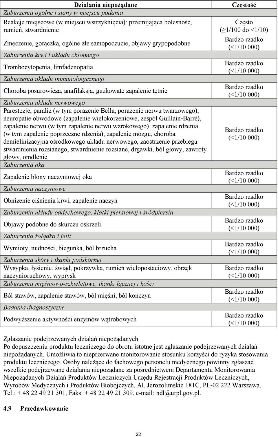 Zaburzenia układu nerwowego Parestezje, paraliż (w tym porażenie Bella, porażenie nerwu twarzowego), neuropatie obwodowe (zapalenie wielokorzeniowe, zespół Guillain-Barré), zapalenie nerwu (w tym