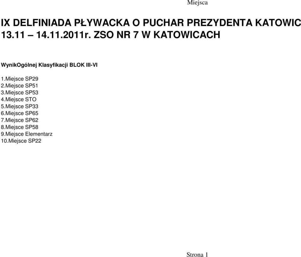 Miejsce SP29 2.Miejsce SP51 3.Miejsce SP53 4.Miejsce STO 5.Miejsce SP33 6.