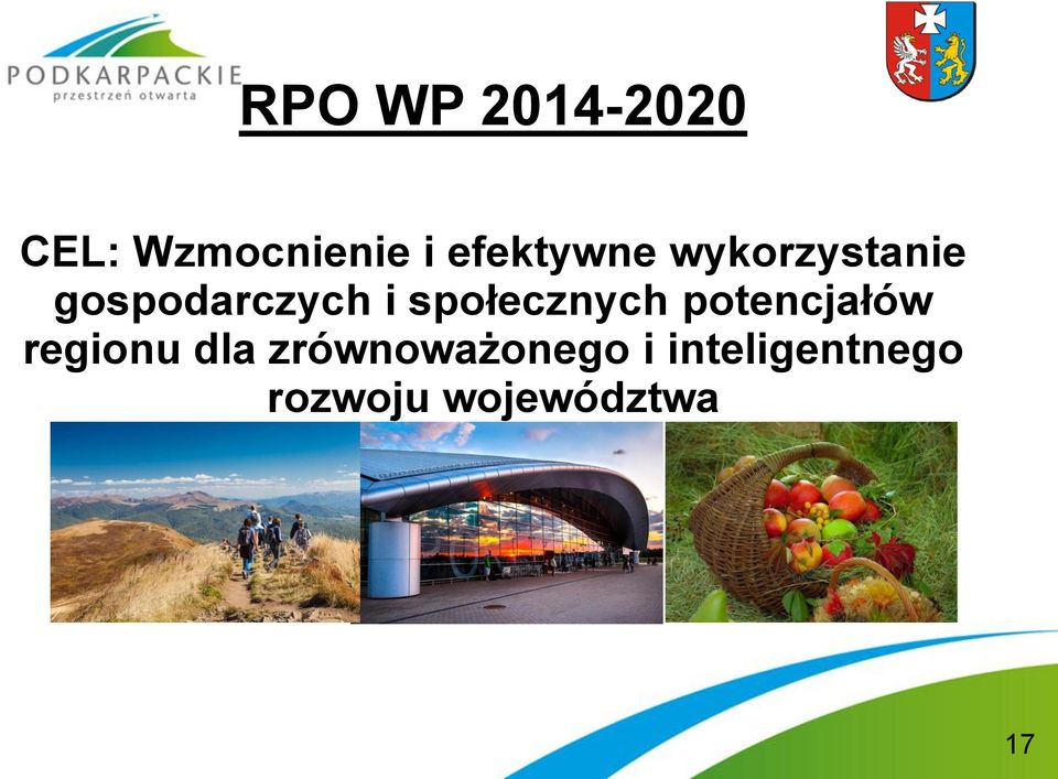 społecznych potencjałów regionu dla