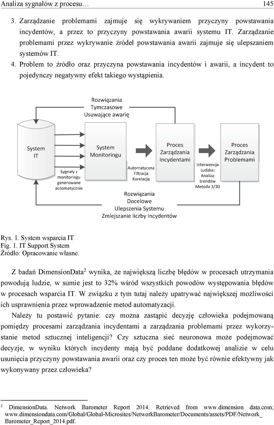 Problem to źródło oraz przyczyna powstawania incydentów i awarii, a incydent to pojedynczy negatywny efekt takiego wystąpienia. Rys. 1. System wsparcia IT Fig. 1. IT Support System Źródło: Opracowanie własne.