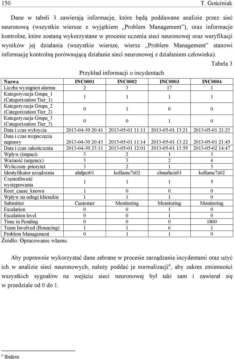 wykorzystane w procesie uczenia sieci neuronowej oraz weryfikacji wyników jej działania (wszystkie wiersze, wiersz Problem Management stanowi informację kontrolną porównującą działanie sieci