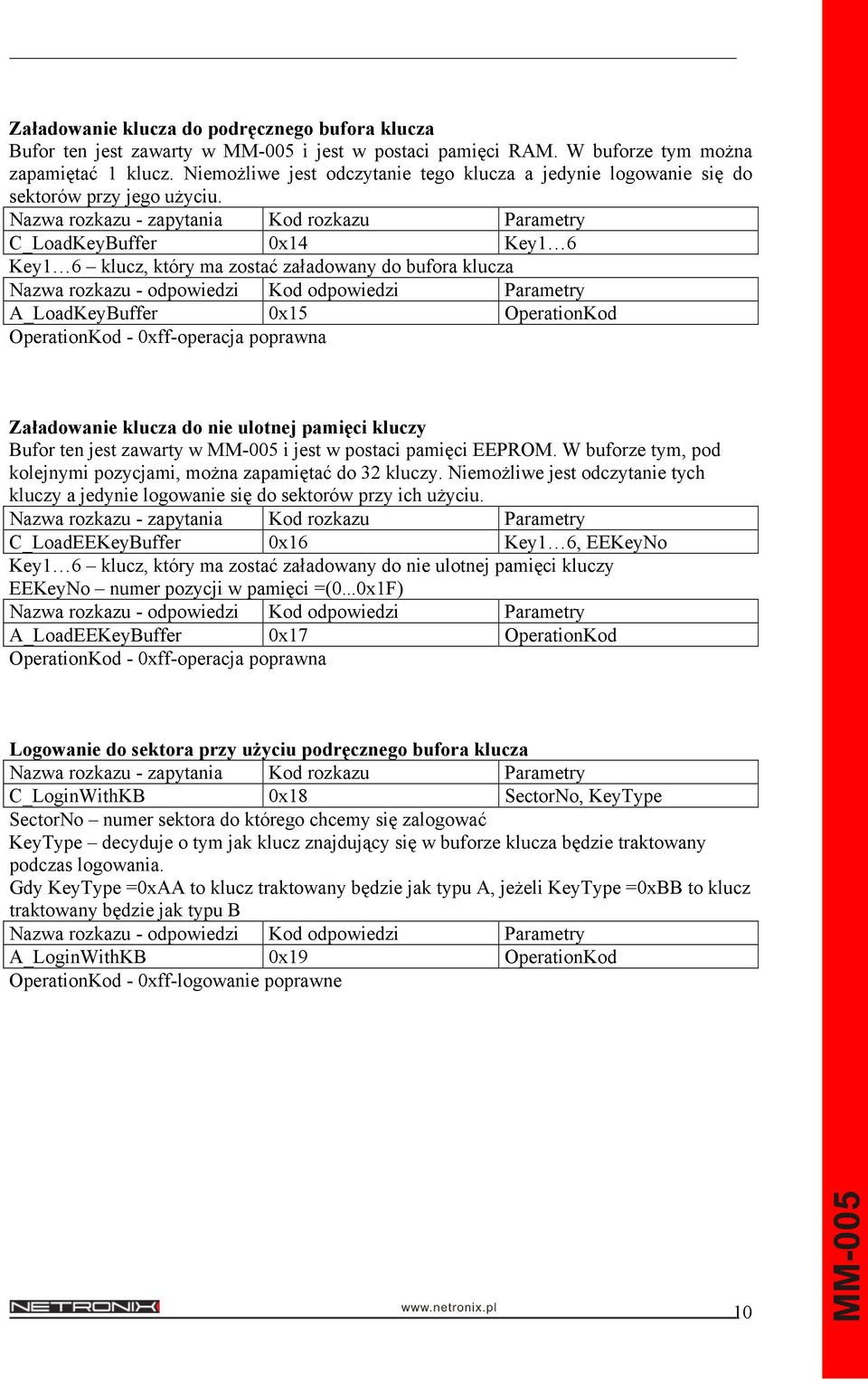 C_LoadKeyBuffer 0x14 Key1 6 Key1 6 klucz, który ma zostać załadowany do bufora klucza A_LoadKeyBuffer 0x15 OperationKod OperationKod - 0xff-operacja poprawna Załadowanie klucza do nie ulotnej pamięci