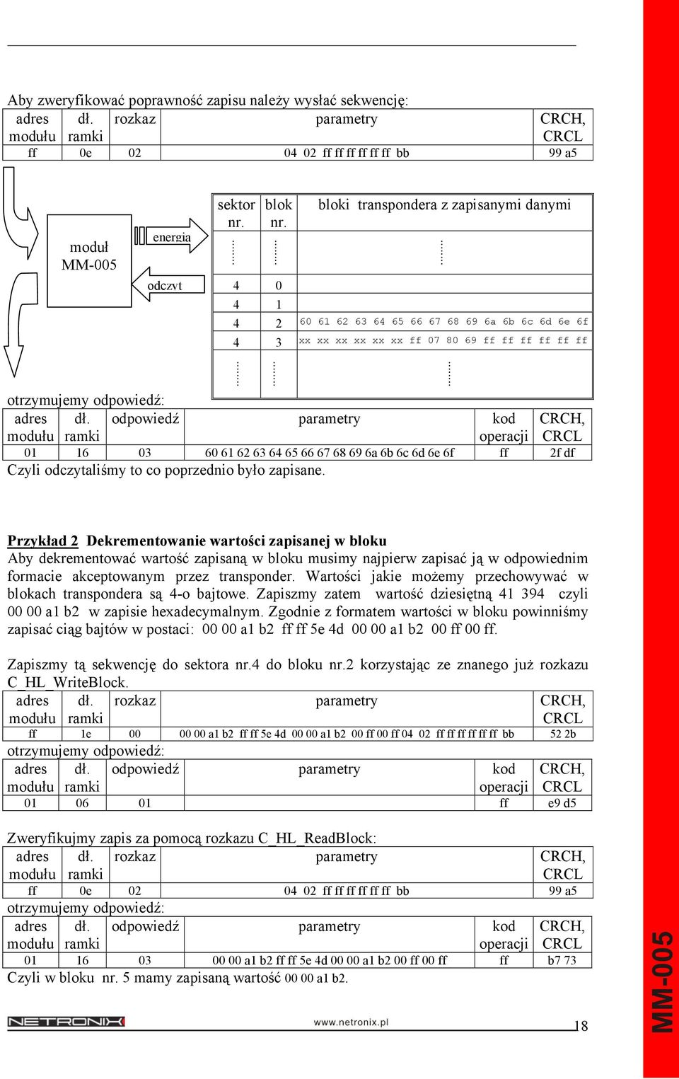 6a 6b 6c 6d 6e 6f ff 2f df Czyli odczytaliśmy to co poprzednio było zapisane.