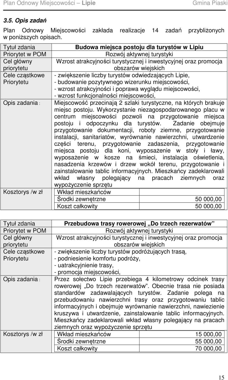 liczby turystów odwiedzających Lipie, - budowanie pozytywnego wizerunku miejscowości, - wzrost atrakcyjności i poprawa wyglądu miejscowości, - wzrost funkcjonalności miejscowości, Miejscowość