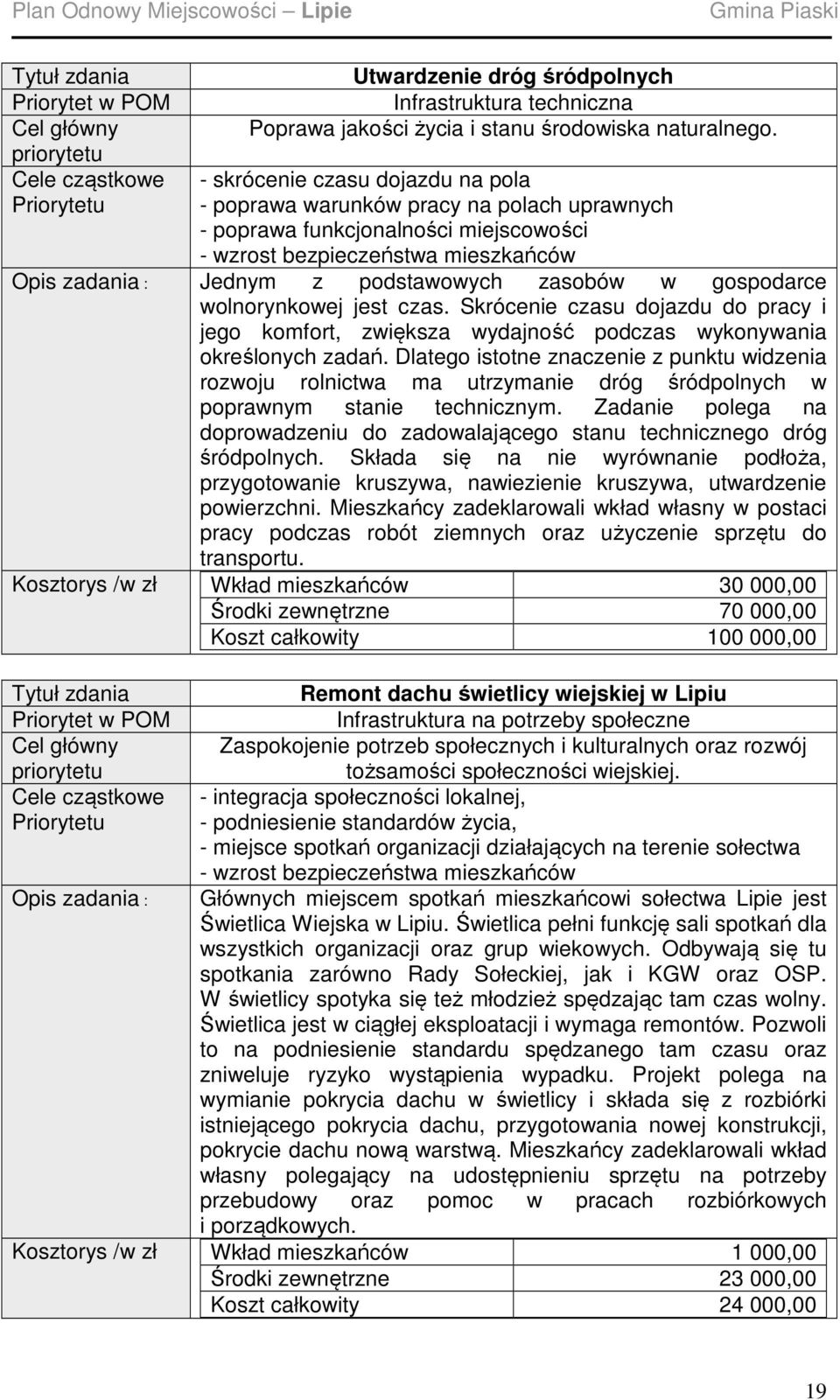 w gospodarce wolnorynkowej jest czas. Skrócenie czasu dojazdu do pracy i jego komfort, zwiększa wydajność podczas wykonywania określonych zadań.