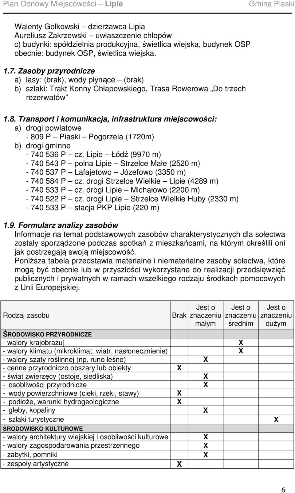 Transport i komunikacja, infrastruktura miejscowości: a) drogi powiatowe - 809 P Piaski Pogorzela (1720m) b) drogi gminne - 740 536 P cz.