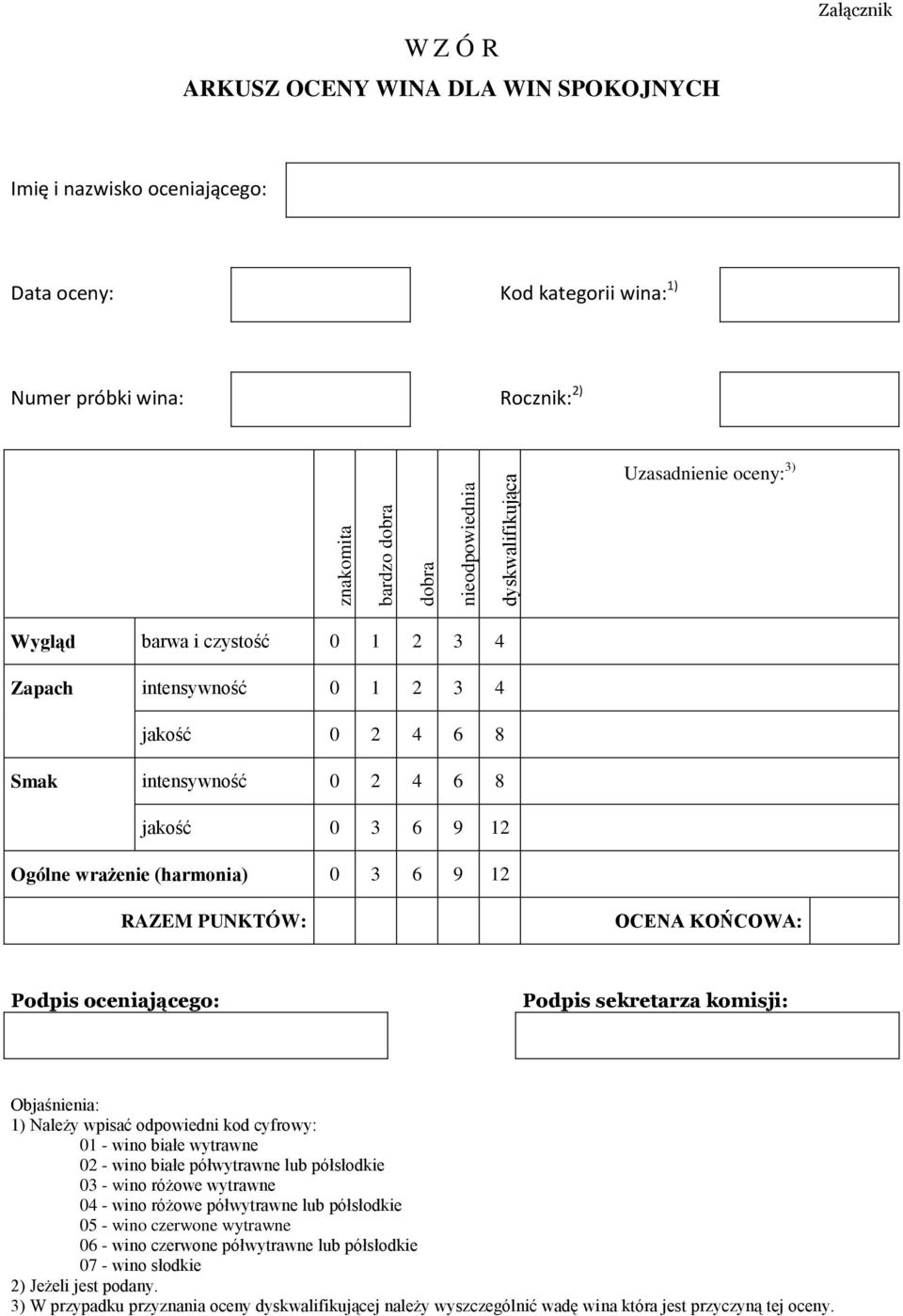 RAZEM PUNKTÓW: OCENA KOŃCOWA: Podpis oceniającego: Podpis sekretarza komisji: Objaśnienia: 1) Należy wpisać odpowiedni kod cyfrowy: 01 - wino białe wytrawne 02 - wino białe półwytrawne lub półsłodkie