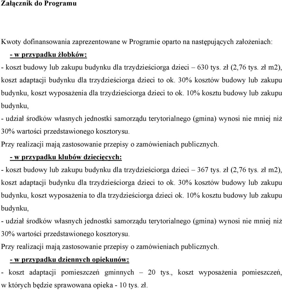 10% kosztu budowy lub zakupu budynku, - udział środków własnych jednostki samorządu terytorialnego (gmina) wynosi nie mniej niż 30% wartości przedstawionego kosztorysu.